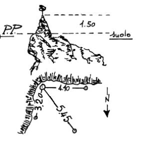 015239 - PUNTA RAGOZZO