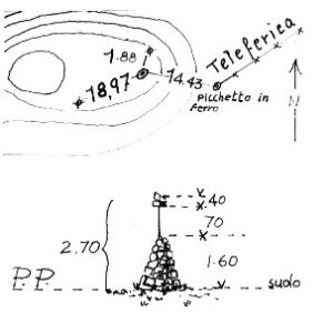 015248 - LA COLMA DI CASTIGLIONE