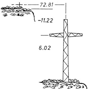 015266 - ALPE LUT - FC