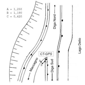 016602 - S.P. 5 KM 2,750 - LAGO DELIO O DEI
