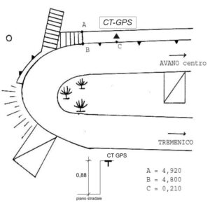 017613 - S.P. 67 KM 17,400 - AVANO