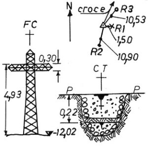 018063 - PIZZO MERIGGIO