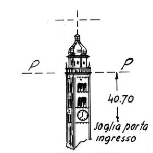 019030 - MADONNA DI TIRANO