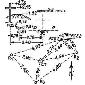 019080 - MONTE GLENO