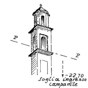 019088 - SAN GOTTARDO