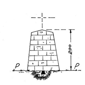 019100 - CIMA VICIMA