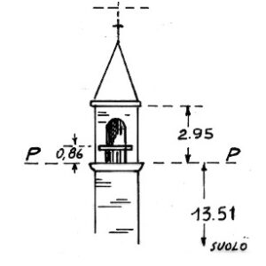 019217 - SAVIORE DELL'ADAMELLO