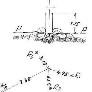 020001 - CIMA MANDRON