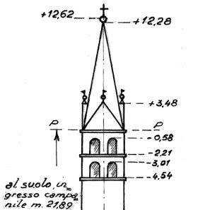 020011 - DIMARO - FC