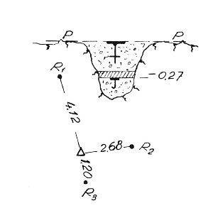 020031 - CORNO DI CAVENTO