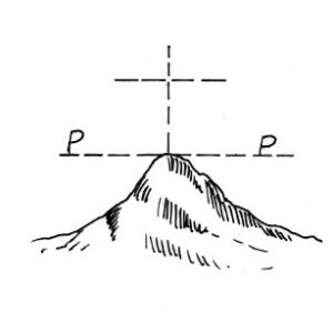 020057 - CORNO MILLER