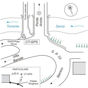 020709 - PONTE ARCHE