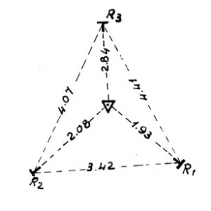021021 - FRAVORT SUD