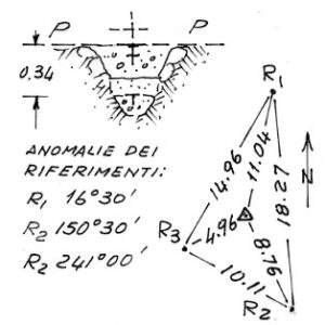 021054 - BUSA GRANDE