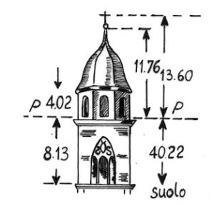 021099 - PERGINE VALSUGANA