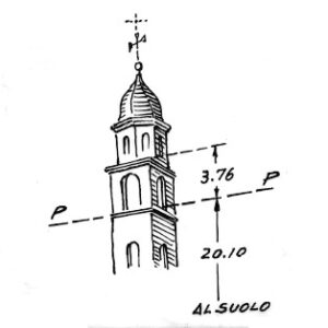 021113 - CALCERANICA