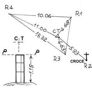 022047 - CIMA D'ASTA - FC