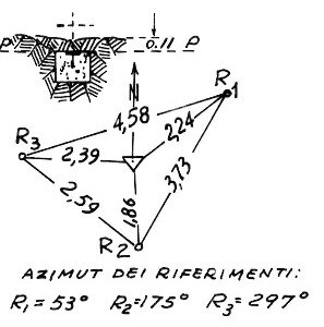 022205 - COLLE DELLA CROCE