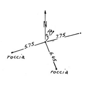 022220 - IL PASSETTO