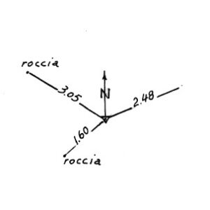 022221 - MONTE TIMONCELLO