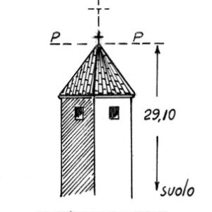 022233 - CASTEL TELVANA