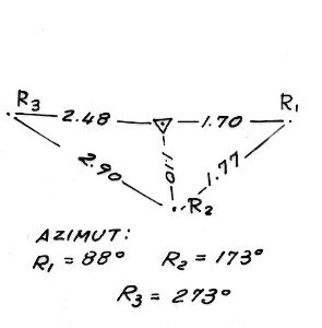 022257 - COL DI GISTRI