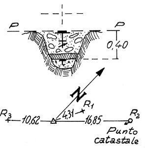 022268 - CIMON DELLA STIA