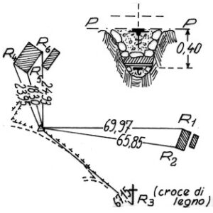 022287 - MONTE PICOSTA