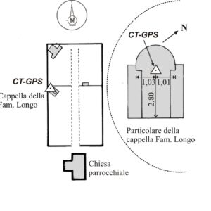 022801 - CASTELNUOVO