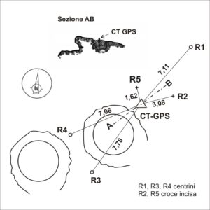 022902 - CIMA DI LAN