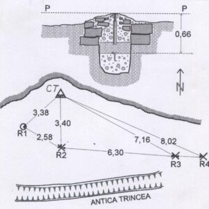 022904 - CIMA VENEGIA
