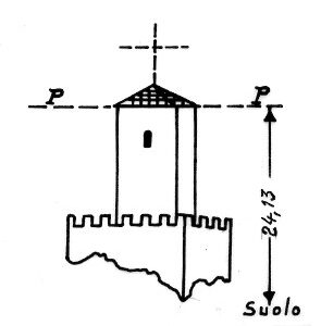 023008 - CASTELLO DI ZUMELLE