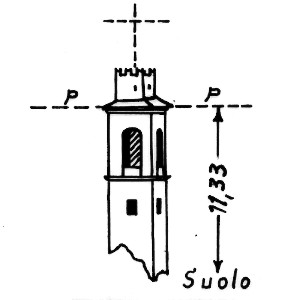 023140 - SAN DANIELE