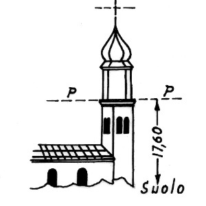 023145 - SAN GOTTARDO