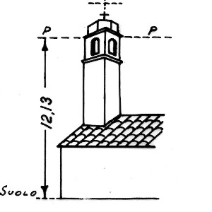 023147 - SAN LIBERALE