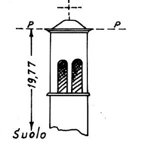 023149 - SAN PIETRO IN CAMPO