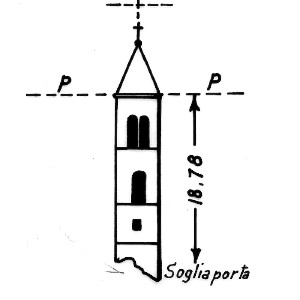 023162 - VOLTAGO AGORDINO