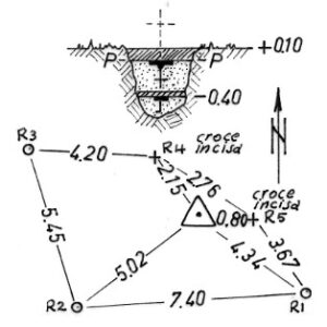 023191 - CORNO VALLE