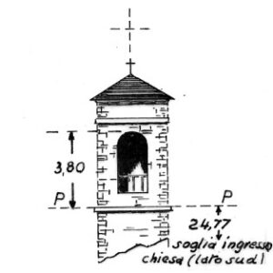 023211 - RIVAMONTE AGORDINO