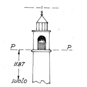 023235 - SAN PIERO DI VALZELLA