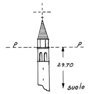 024077 - CORTINA DI GIAIS
