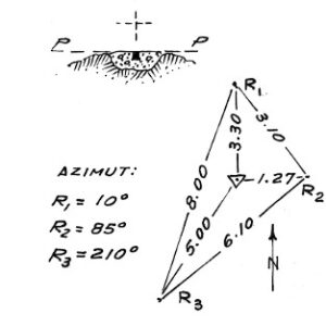 024250 - FORCELLA DI PRIA