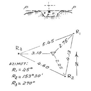 024268 - CIMA LADICE