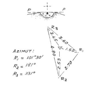 024269 - CIMA NARTAIS