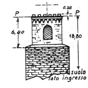 024276 - CASTELNOVO DEL FRIULI