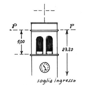 025064 - CORNINO MURIS