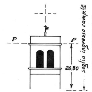 025092 - FORGARIA NEL FRIULI