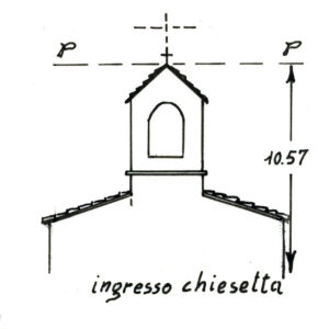 025117 - MADONNA DI TAVELLA