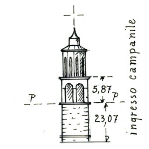 025123 - MARTIGNACCO