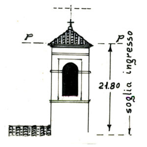 025141 - ORGNANO